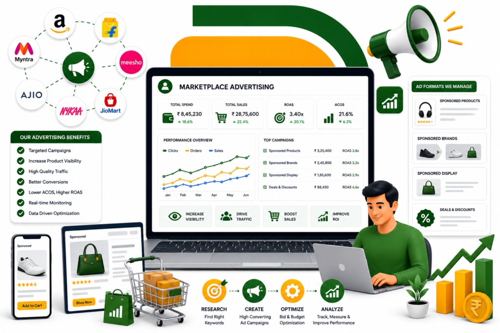 Marketplace advertising and product promotion