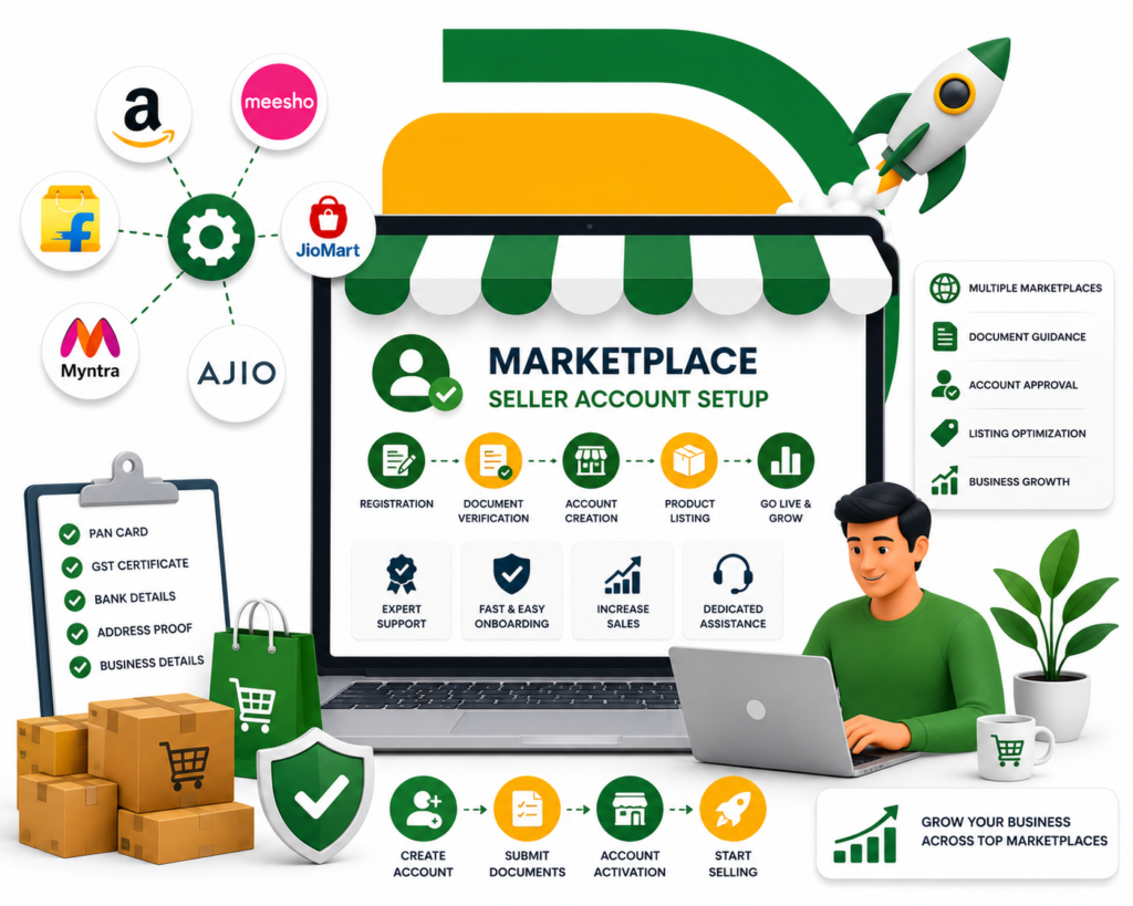 Marketplace seller account setup